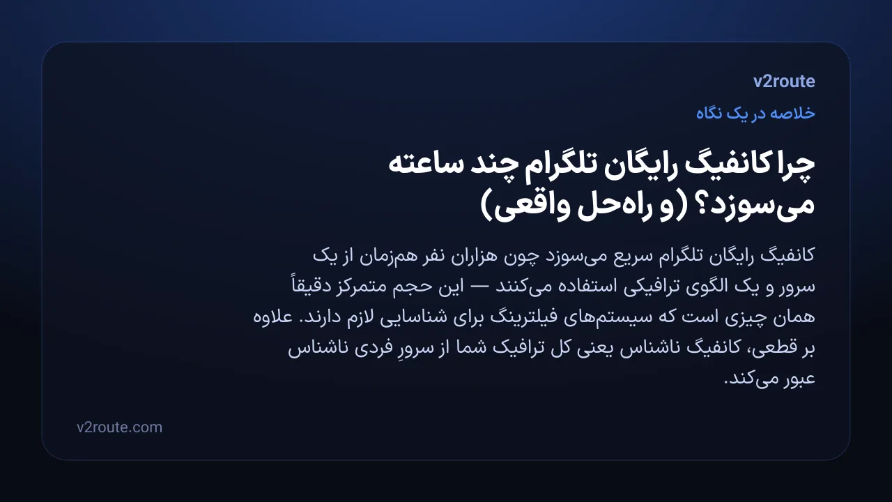 خلاصهٔ تصویری: چرا کانفیگ رایگان تلگرام چند ساعته میسوزد؟ (و راهحل واقعی)